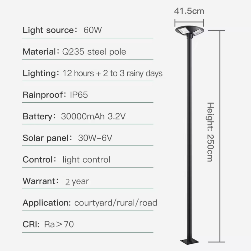 مصباح شمسي على شكل UFO للساحات - مراجعة Outdoor Lighting Year Round وسعره