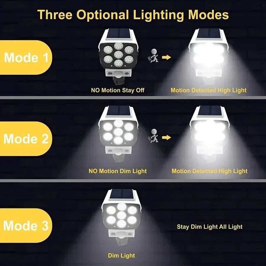مستشعر الحركة في الهواء الطلق  - مراجعة Outdoor Lighting Motion Sensor وسعره