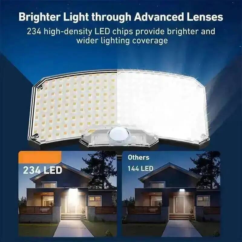 أضواء شمسية خارجية بثلاثة أوضا - مراجعة Outdoor Lighting Bronze وسعره