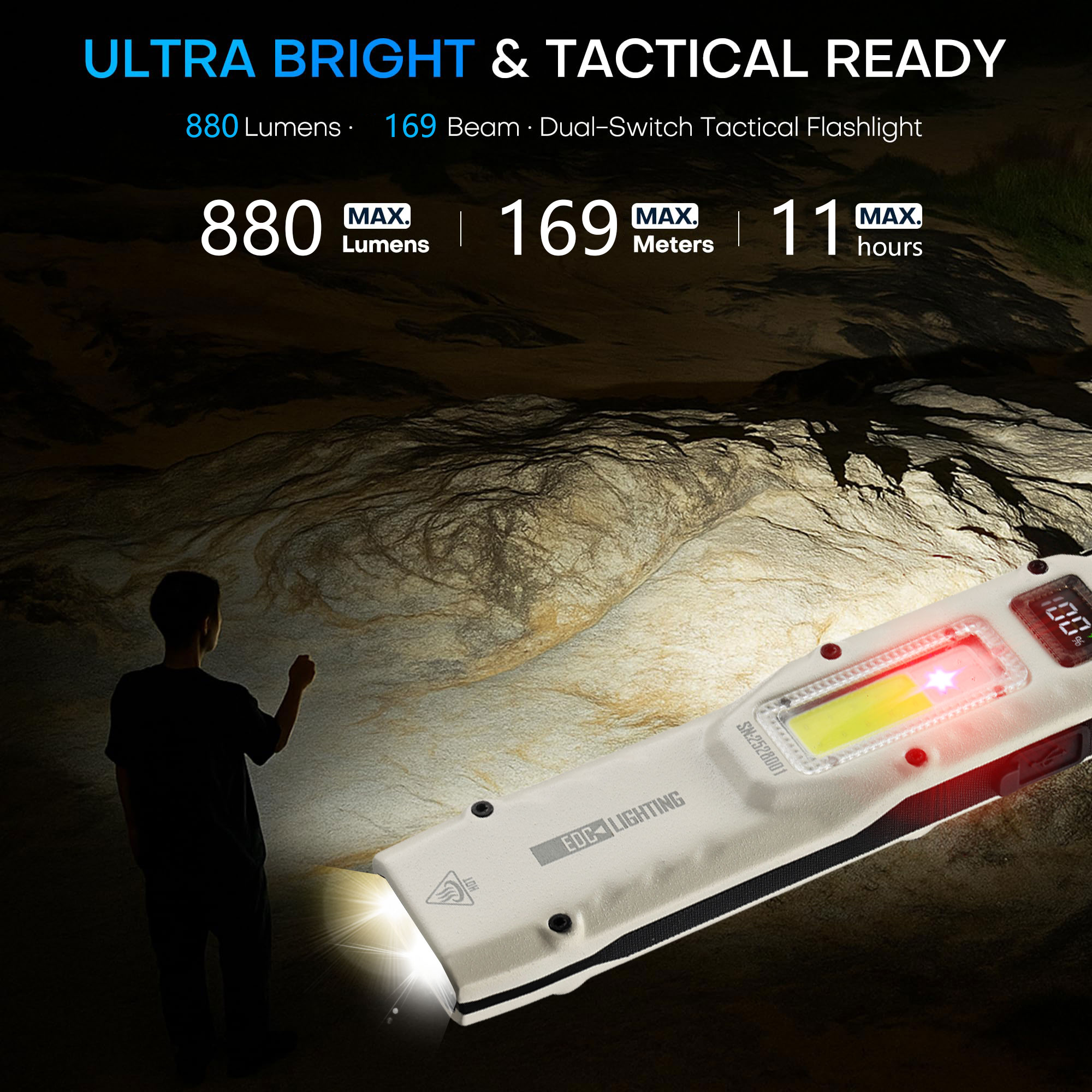 المحمولة 880LM YEMAO M28 رقيقة - مراجعة Outdoor Lighting B&Q وسعره