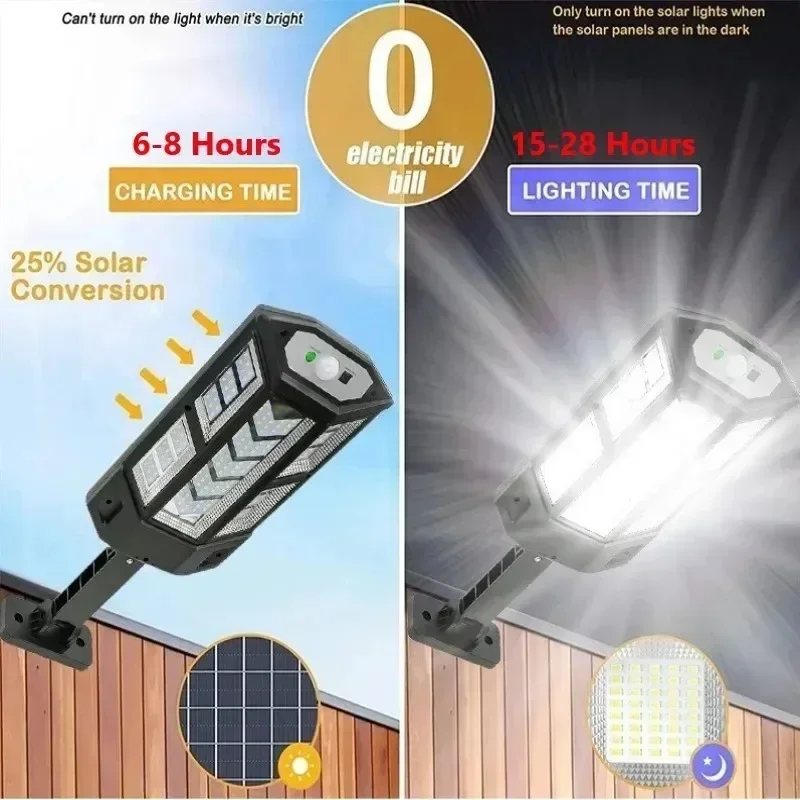 أحدث مصباح شمسي قوي للاستخدام  - مراجعة Outdoor Lighting Motion Sensor وسعره
