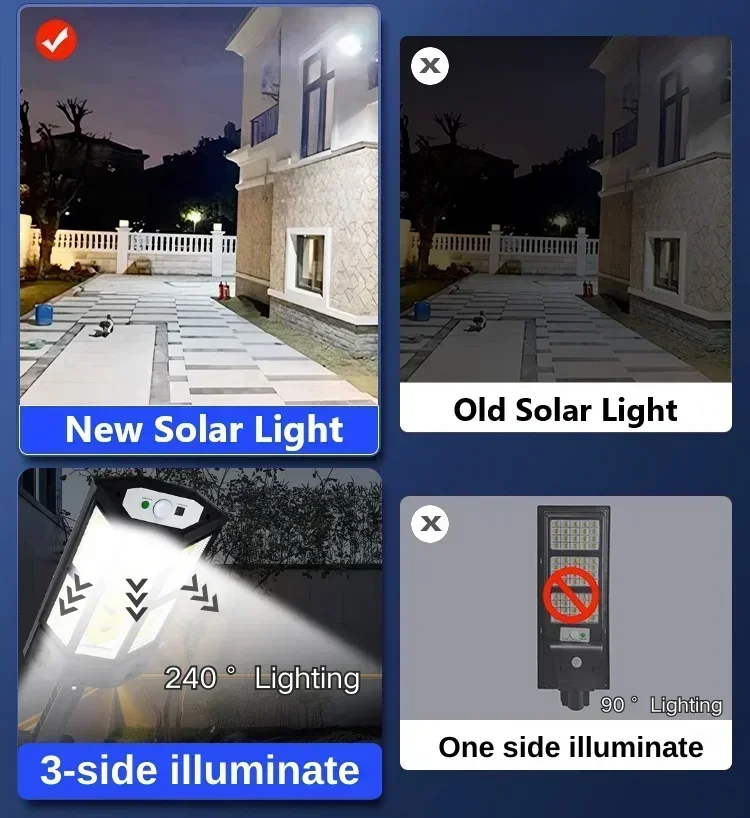 أحدث مصباح شمسي قوي للاستخدام  - مراجعة Outdoor Lighting Motion Sensor وسعره
