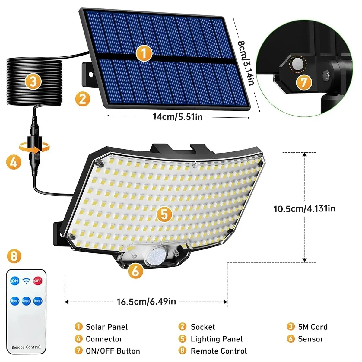 مصباح شمسي خارجي بـ 234 مصباح  - مراجعة Outdoor Lighting Motion Sensor وسعره