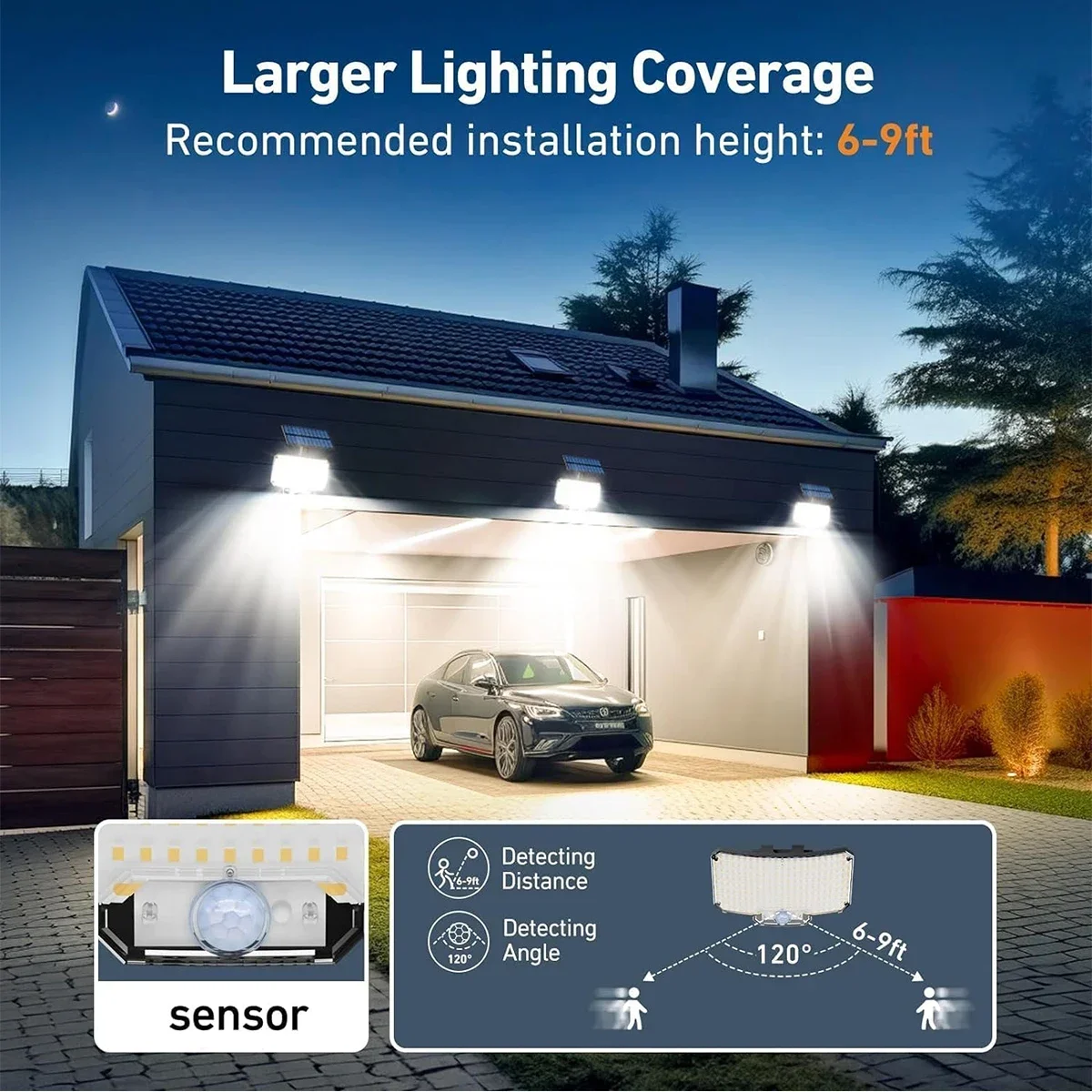 مصباح شمسي خارجي بـ 234 مصباح  - مراجعة Outdoor Lighting Motion Sensor وسعره