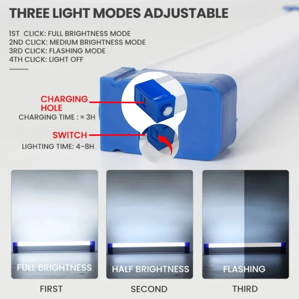 مصباح LED فائق السطوع مصباح يد - مراجعة Outdoor Lighting B&Q وسعره