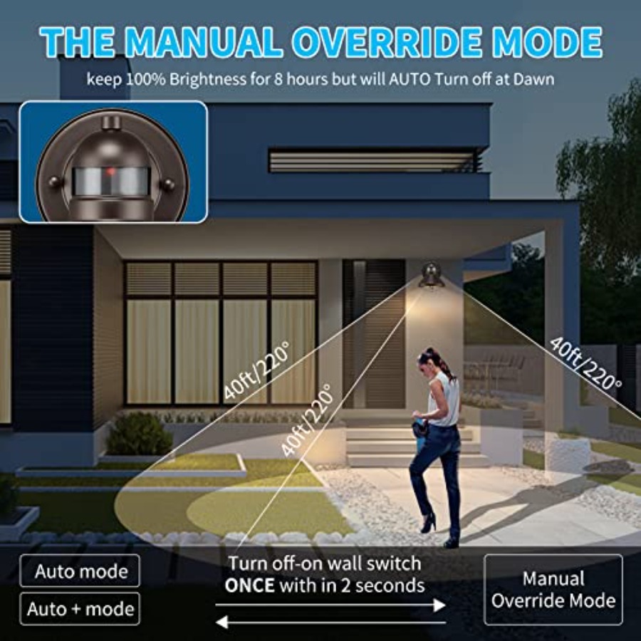 مجموعة من 2 مصباح جداري خارجي  - مراجعة Outdoor Lighting Motion Sensor وسعره