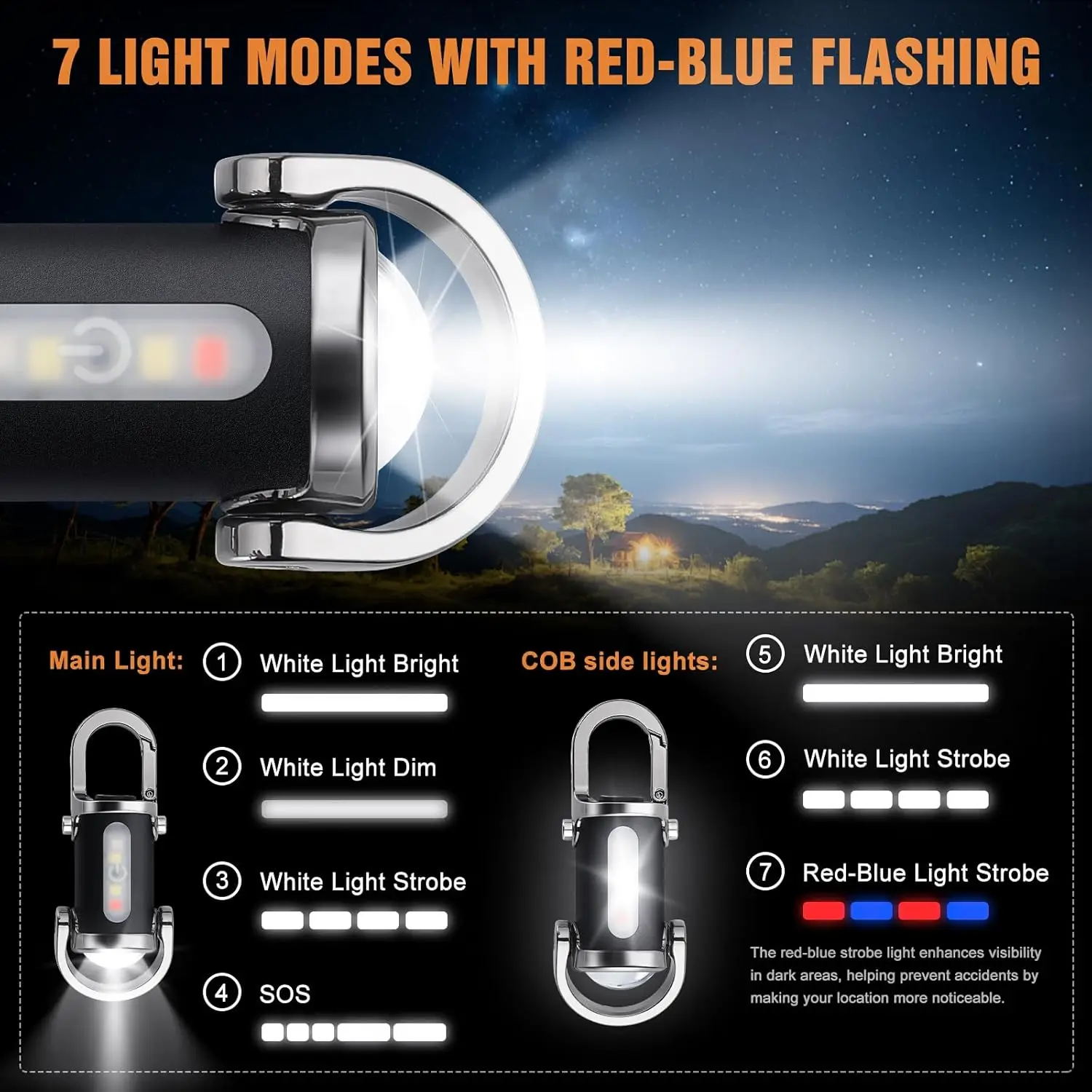 مصباح يدوي صغير بسلسلة مفاتيح  - مراجعة Outdoor Lighting B&Q وسعره