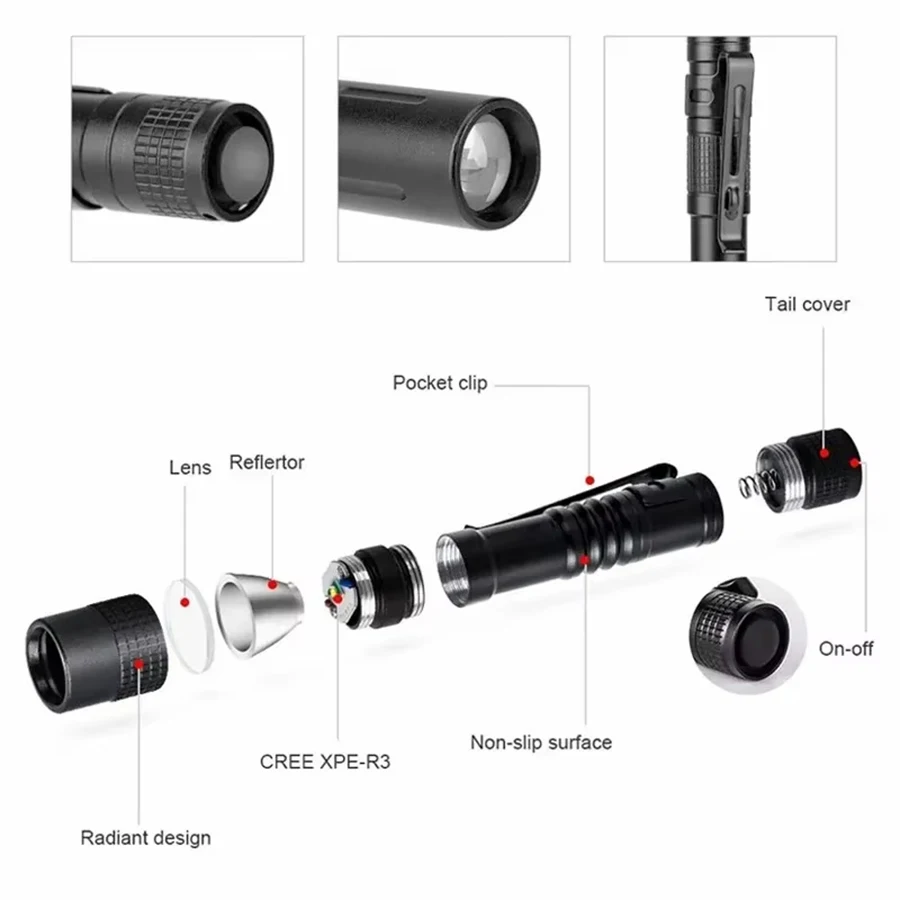 مصباح يدوي LED صغير محمول للجي - مراجعة Outdoor Lighting B&Q وسعره