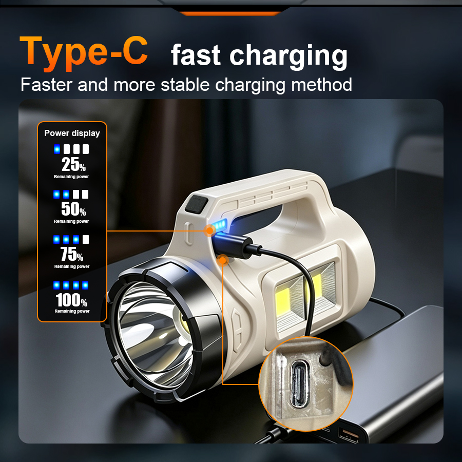 مصباح LED محمول متعدد المشاهد  - مراجعة Outdoor Lighting B&Q وسعره