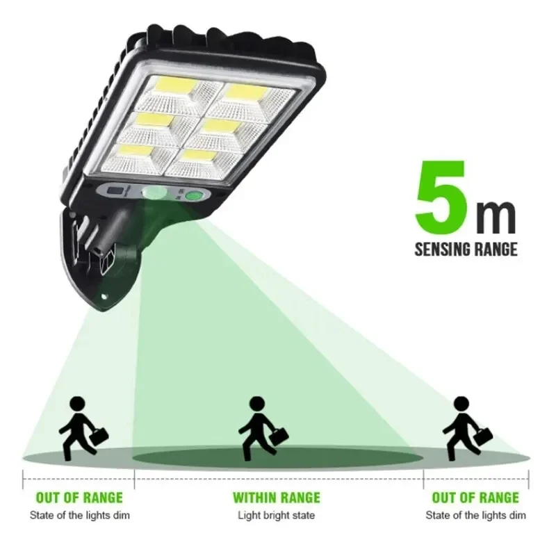 أضواء حديقة شمسية خارجية مع مس - مراجعة Outdoor Lighting Motion Sensor وسعره