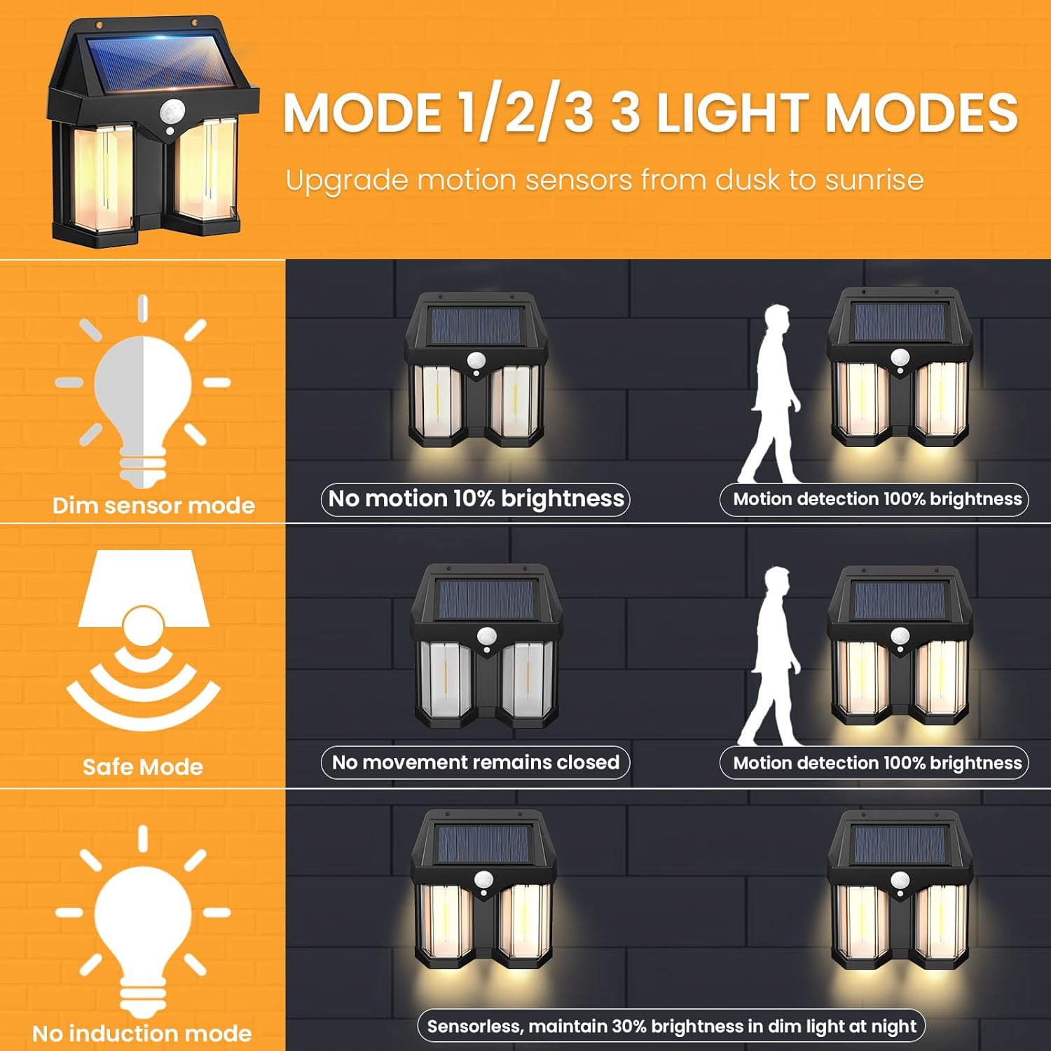 مصباح جداري يعمل بالطاقة الشمس - مراجعة Outdoor Lighting Linear وسعره