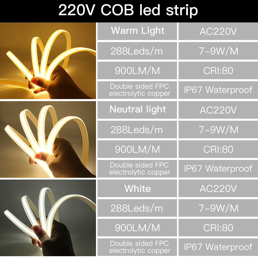 عالية الكثافة الخطي ضوء 220 LE - مراجعة Outdoor Lighting Linear وسعره
