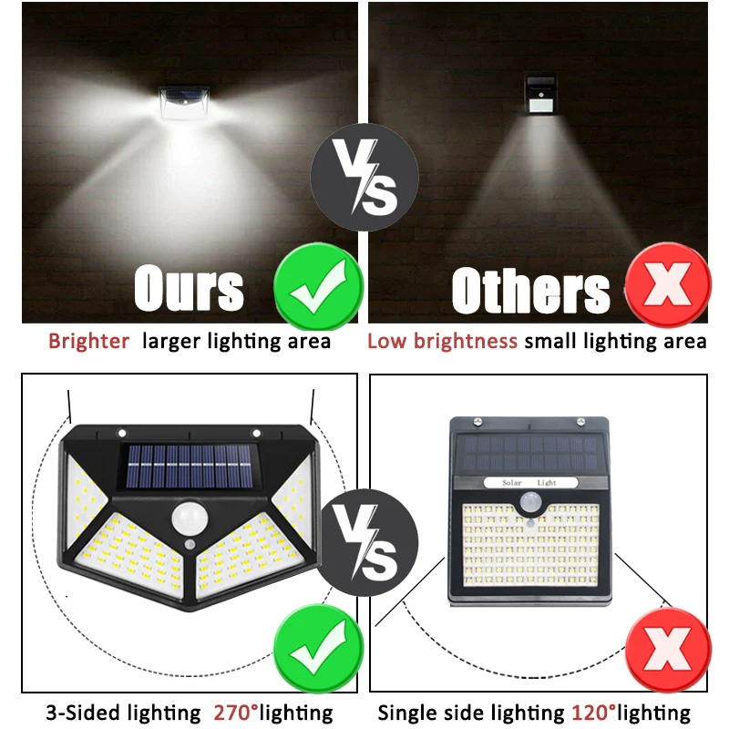 100Led مصباح للطاقة الشمسية مت - مراجعة Outdoor Lighting Motion Sensor وسعره
