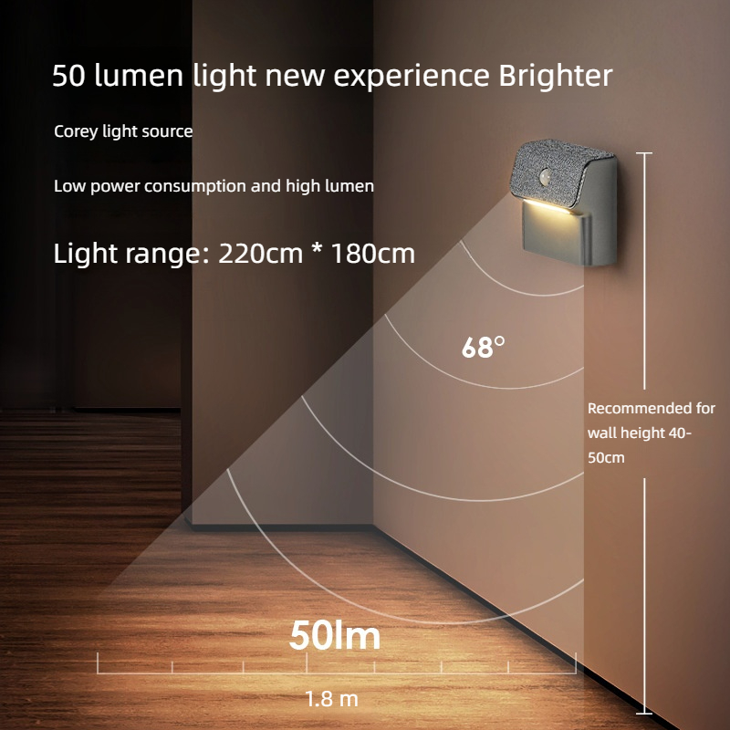 مصباح جداري ذكي بمستشعر حركة - - مراجعة Outdoor Lighting Linear وسعره