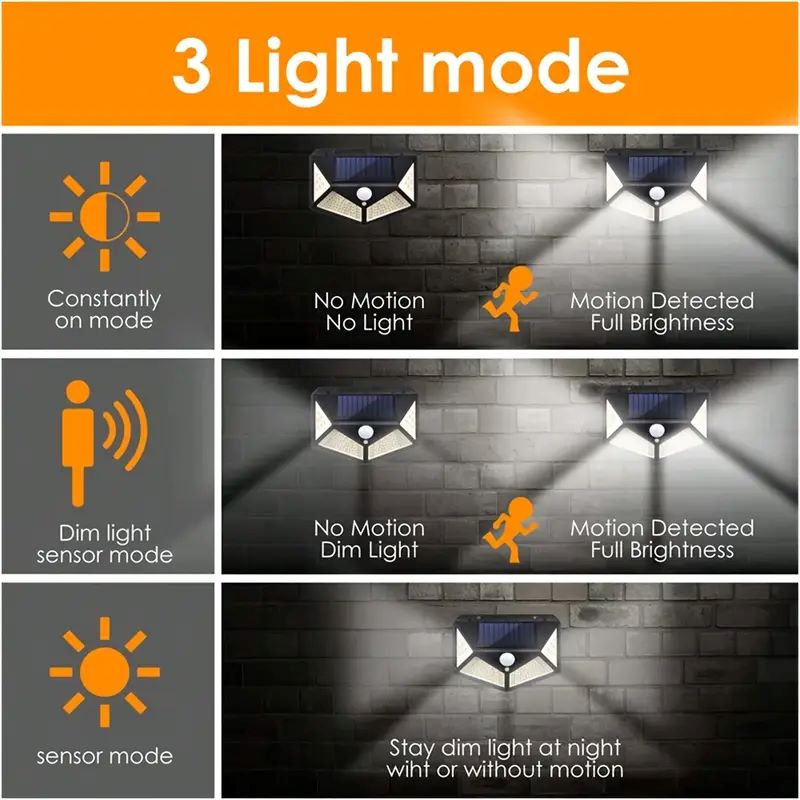 مصباح حديقة شمسي خارجي بـ 100  - مراجعة Outdoor Lighting Motion Sensor وسعره