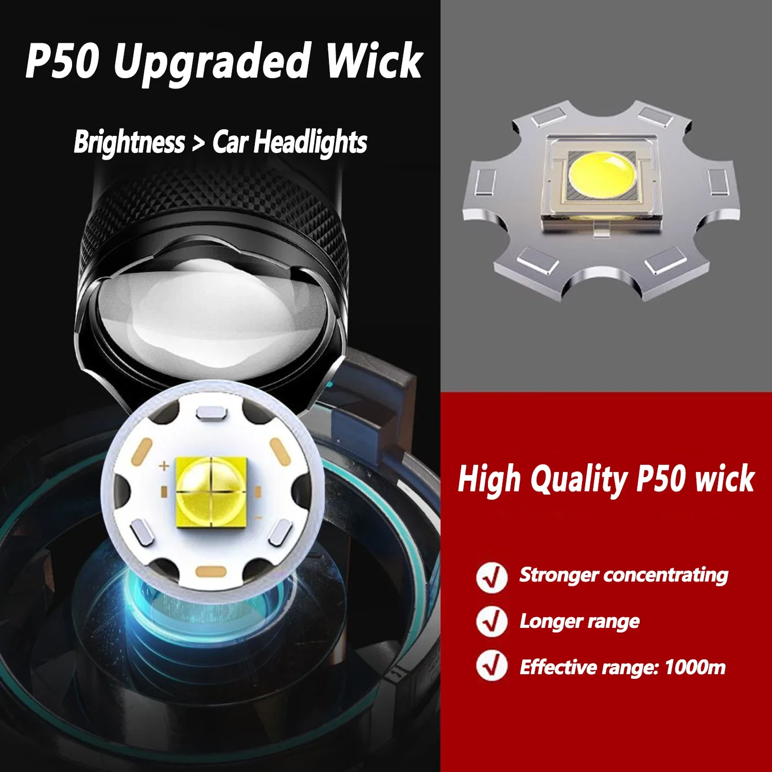مصباح LED فائق السطوع مصباح يد - مراجعة Outdoor Lighting B&Q وسعره