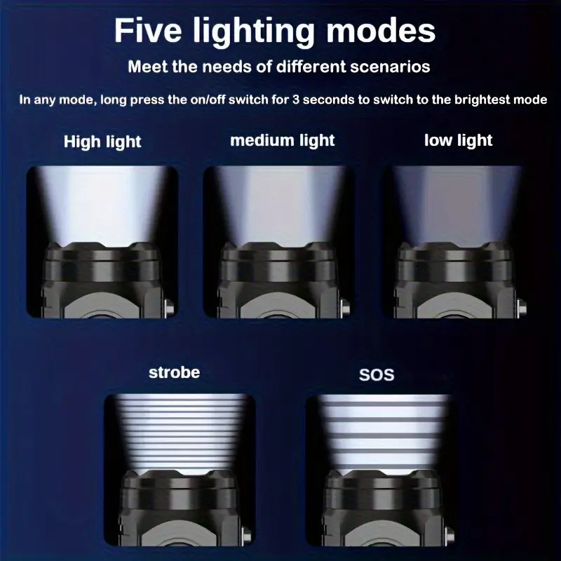 مصباح يدوي صغير 3LED مع مشبك ق - مراجعة Outdoor Lighting B&Q وسعره
