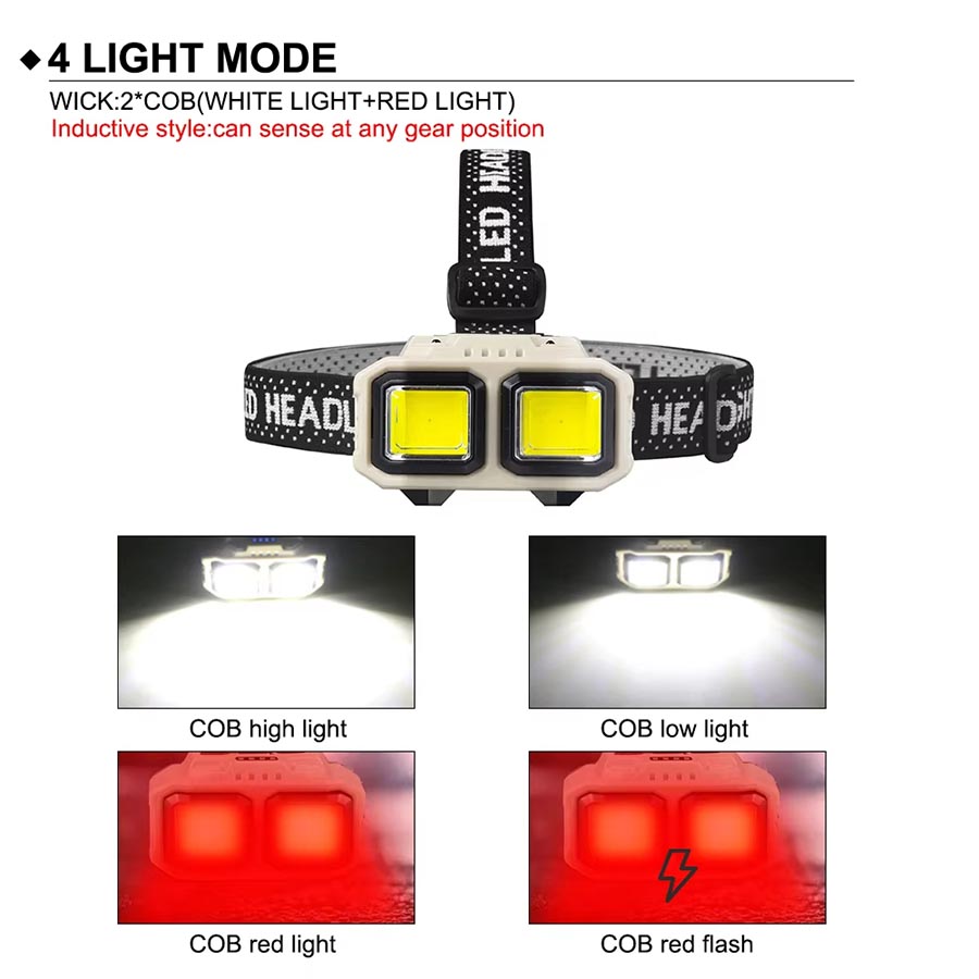 مصباح رأس LED قابل لإعادة الشح - مراجعة Outdoor Lighting For Christmas وسعره