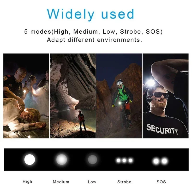 عالية الطاقة XHP70 مصباح ليد ج - مراجعة Outdoor Lighting B&Q وسعره