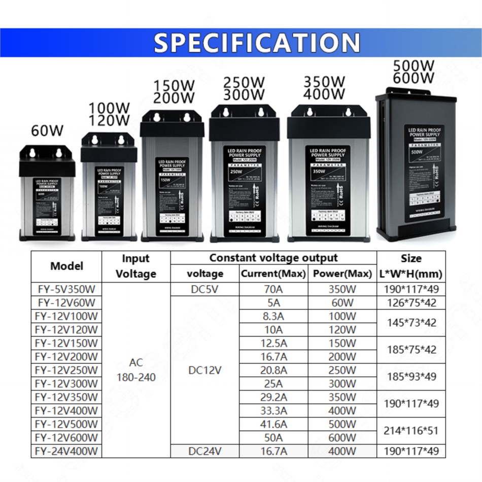 مزود طاقة خارجي مقاوم للمطر IP - مراجعة Outdoor Lighting Transformer Box وسعره